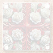 ガラスコースターと英語バラデザイン ガラスコースター (裏面)