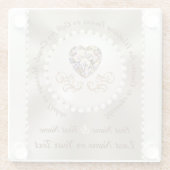 ガラスパーソナライズされたコースター結婚式の引き出物 ガラスコースター (裏面)