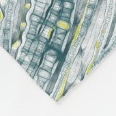 ガラス下の藻類 フリースブランケット (角)