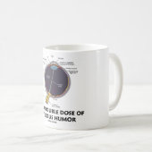 ガラス質ユーモア(目の解剖学)のちょうど二重線量 コーヒーマグカップ (正面右)