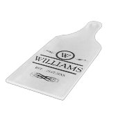 ガラス チェーズボード - 家族の名前 カッティングボード (角)