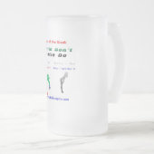 ガラス-利得は フロストグラスビールジョッキ (正面右)