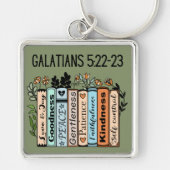 ガラテヤのスピリットシルバーキーチェーンの果実 キーホルダー (正面)