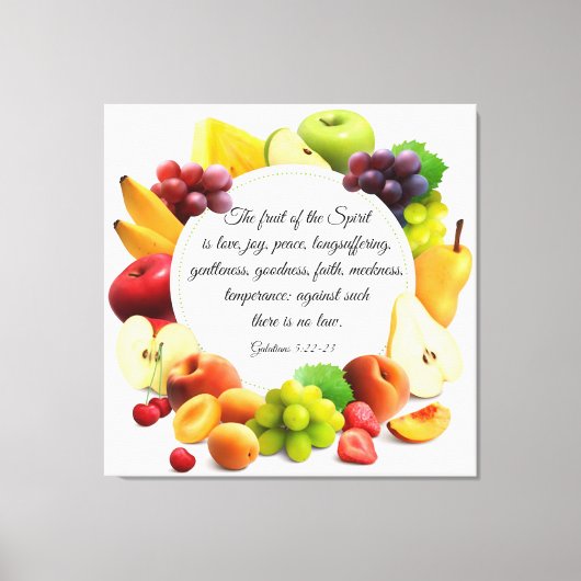 ガラテヤ5:22-23キャンバス印刷 キャンバスプリント (正面)