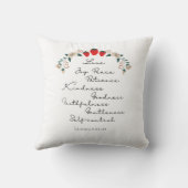 ガラテヤ5:22-23霊の実 クッション (裏面)