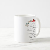 ガラテヤ5:22-23霊の実 コーヒーマグカップ (正面右)