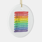 ガラテヤ5:22-23霊の実 セラミックオーナメント (右)