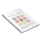 ガラテヤ5:22-23霊の実 ノートブック (右側)