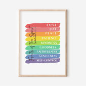 ガラテヤ5:22-23霊の実 ポスター