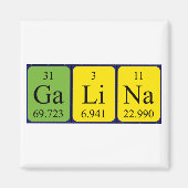 ガリナ周期表名磁石 マグネット (正面)