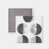 ガリレオの月の位相のスケッチ マグネット (正面/裏面)