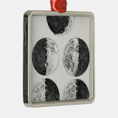 ガリレオの月の位相のスケッチ メタルオーナメント (右)