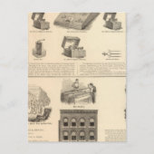 ガルバノファラディック製造会社ビックフォード ポストカード (正面)