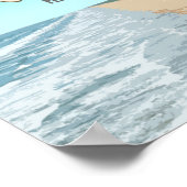 ガルフポートミシシッピビーチ ポスター (角)