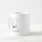 ガレージのドアのオープナによって殺される コーヒーマグカップ (正面左)