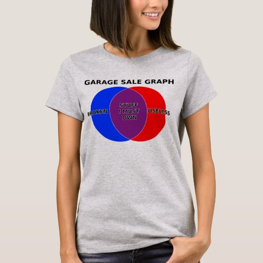 ガレージセールのベン図 グラフ おもしろTシャツ Tシャツ (正面)