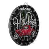 ガレ改造ージ名前をカスタムするデラックスパンスリペスカール ダーツボード (正面左)