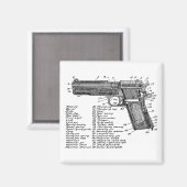 ガンダイアグラムV2 マグネット (正面/裏面)