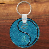 ガン&ウォータードッグ キーホルダー (裏面)