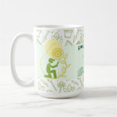 ガーデニングおよび造園ソリューションの名刺 コーヒーマグカップ (左)