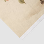 ガーデンお洒落:鳥小屋のデコパージュ 薄葉紙 (詳細)