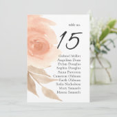 ガーデンウェディングの席次表 夏のテーブルプラン 招待状 (スタンド正面)