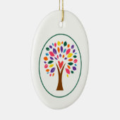 ガーデンオブニューロインスティテュートホリデイオーナメント セラミックオーナメント (右)