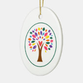 ガーデンオブニューロインスティテュートホリデイオーナメント セラミックオーナメント (左)