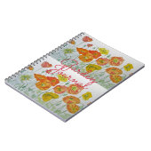 ガーデンジャーナルポピーフローラ水彩ノートブック ノートブック (左側)