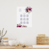 ガーデンスプラッシュ結婚フローラのディナー席表 ポスター (キッチン)