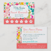 ガーデン子猫リワードプロモーション ロイヤリティカード (正面/裏面)