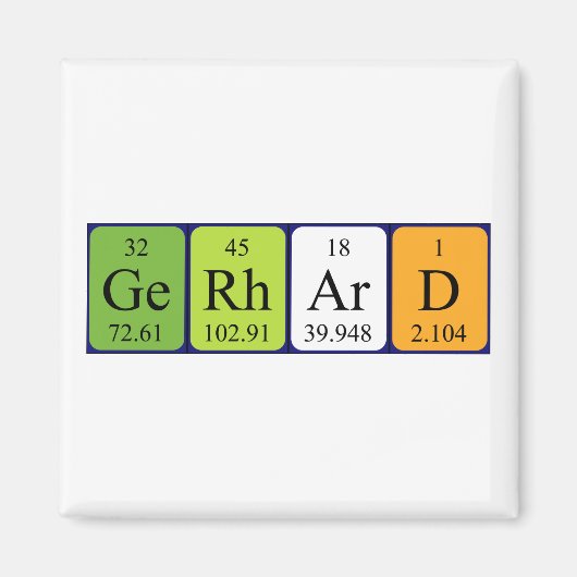 ガーハード周期表名磁石 マグネット (正面)