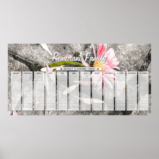 ガーバーダイシー カスタム ファミリー 誕生日 カレンダー ポスター (正面)