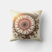 ガーベラデイジーガーデン用インスパイア心地よい クッション (裏面)