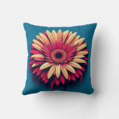 ガーベラデイジーガーデン用インスパイア心地よい クッション (裏面)