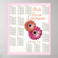 ガーベラデイジー結婚の客席表