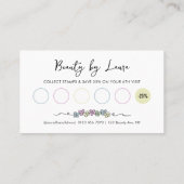 ガーリーモダンフローラユニークブティックサロンスパ ロイヤリティカード (裏面)