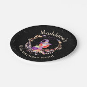 ガールウィッチ誕生日水彩 ペーパープレート (アングル)