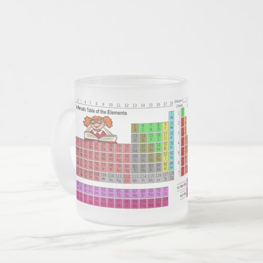 ガールサイエンス付き周期表デザイン フロストグラスマグカップ (正面左)