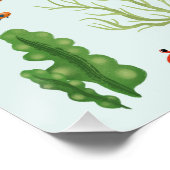 ガールズアンダーザシーマーメイド誕生日ウェルカムサイン ポスター (コーナー)