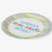 ガールズカラフルスプラッシュプールパーティー誕生日 ペーパープレート (アングル)