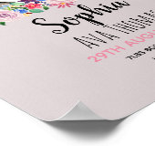 ガールズカワイイフローラパンダ誕生統計ベビー子供部屋 ポスター (角)