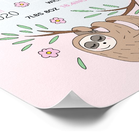 ガールズキュートスリーピングスロース誕生統計ベビー子供部屋 ポスター (角)