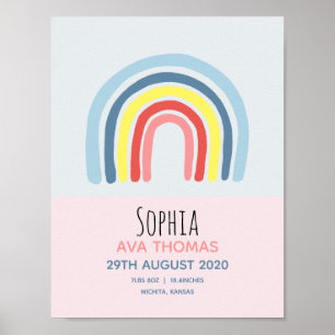 ガールズキュートピンクレインボー誕生統計ベビー子供部屋 ポスター