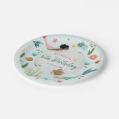 ガールズキュートマジカルアンダーザシー誕生日 ペーパープレート (アングル)