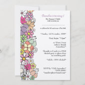 ガールズサードバースデーカスタムパーティー招待状招待状 招待状 (裏面)