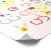 ガールズビューティフルビルマ語アルファベットフローラミャンマー ポスター (角)