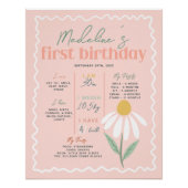 ガールズピンクデイジー初年度誕生日マイルストーン ポスター (正面)