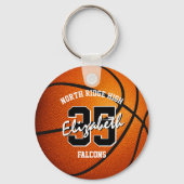 ガールズボーイズバスケットボールキーホルダーwチーム名 キーホルダー (正面)