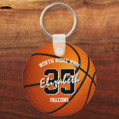 ガールズボーイズバスケットボールキーホルダーwチーム名 キーホルダー (正面)